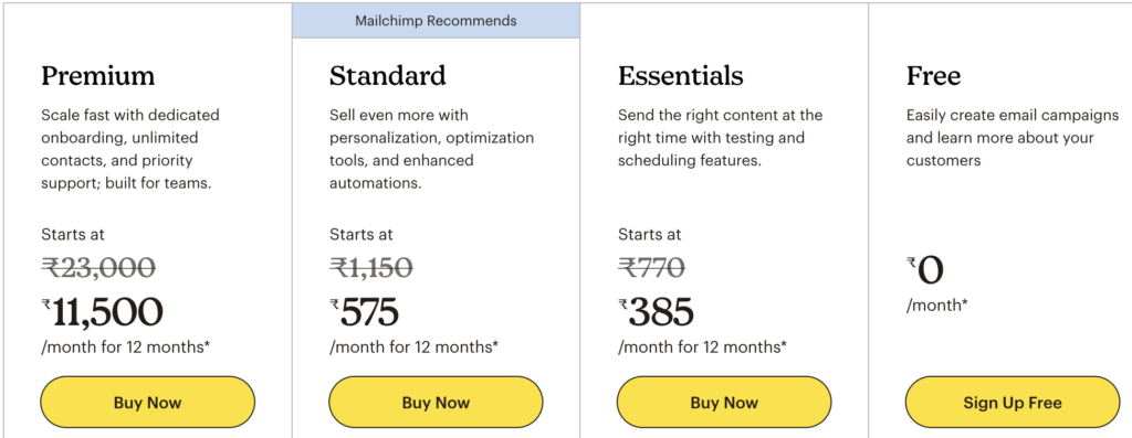 ActiveCampaign vs. Mailchimp : Mailchimp pricing